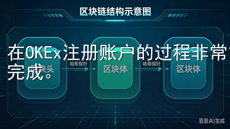 在OKEx注册账户的过程非常简单，用户只需要几个步骤即可完成。